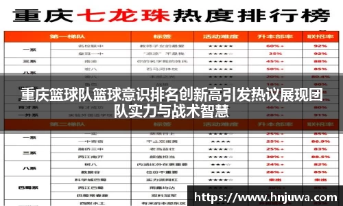 重庆篮球队篮球意识排名创新高引发热议展现团队实力与战术智慧
