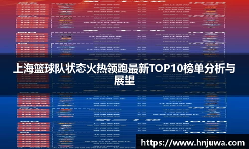 上海篮球队状态火热领跑最新TOP10榜单分析与展望